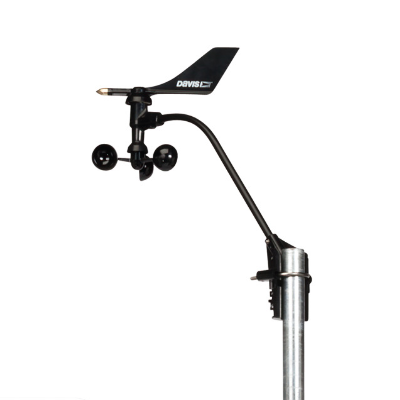 6410风速和风向m88明陞官网